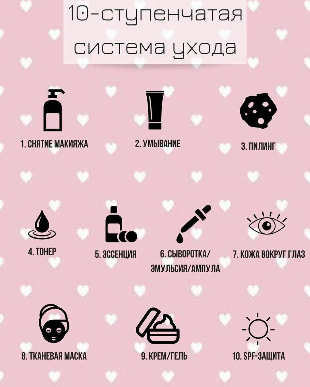 В какой последовательности использовать средства для лица. 10 ступенчатая корейская система ухода за кожей. корейская система ухода этапы. этапы очищения кожи лица корейская косметика. корейская косметика 10 ступеней.