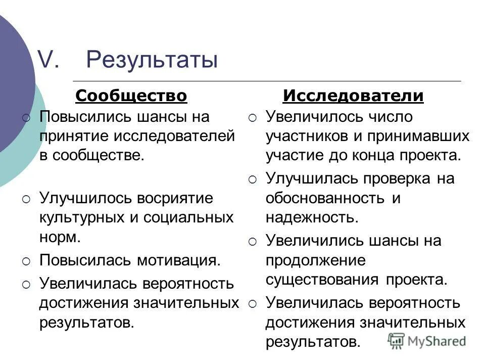 И получил значительные результаты в. И получил значительные результаты в