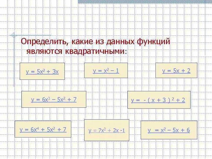 Какая из данных функций является квадратичной. Какая из данных функций является квадратичной
