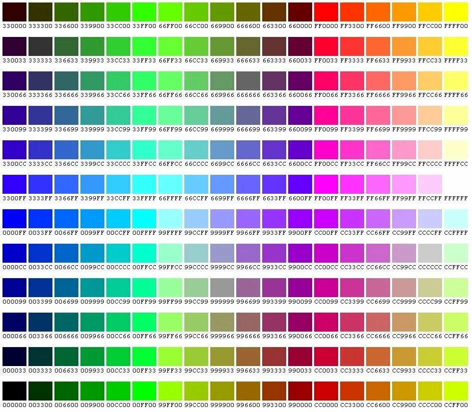 Оттенки цветов примеры. 16 Ричная таблица цветов. Таблица РГБ 16 цветов. Номера РГБ цветов. Цвета в 16 ричной системе кодирования.