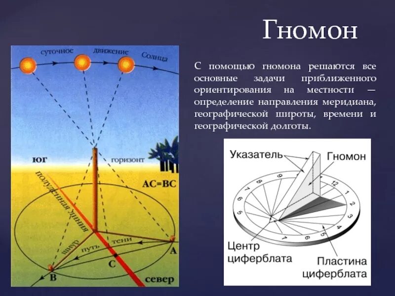 Определение точного времени