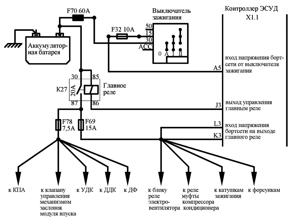 Питание главного реле. Цепь питания контроллера Приора. Цепь питания контроллера ВАЗ 2110. Пропадание напряжения цепи питания контроллера ВАЗ 2112. Пропадание напряжения цепи питания контроллера ВАЗ 2114.