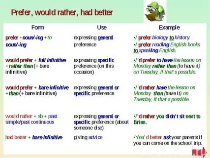 Rather example