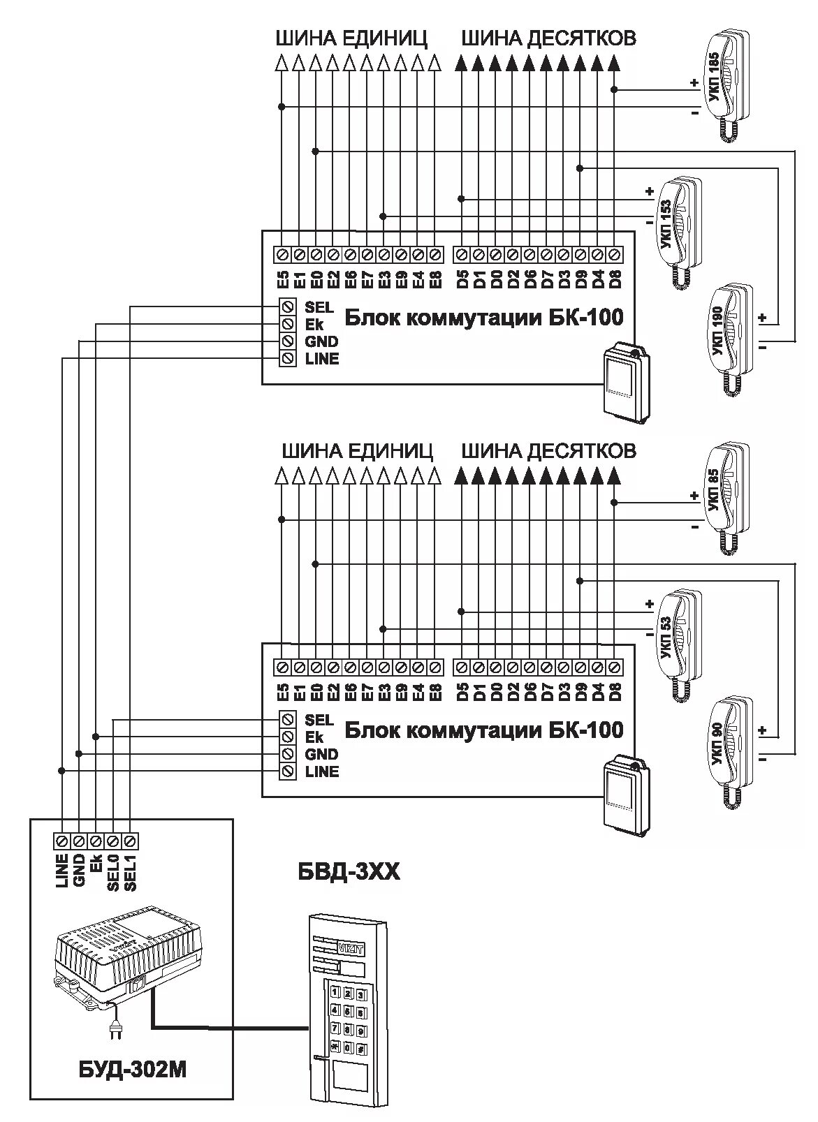 Буд визит. БК-100м блок коммутации домофона схема подключения. БК-100 блок коммутации домофона Vizit. Домофон визит БК 100 схема. БК-100 блок коммутации домофона схема.
