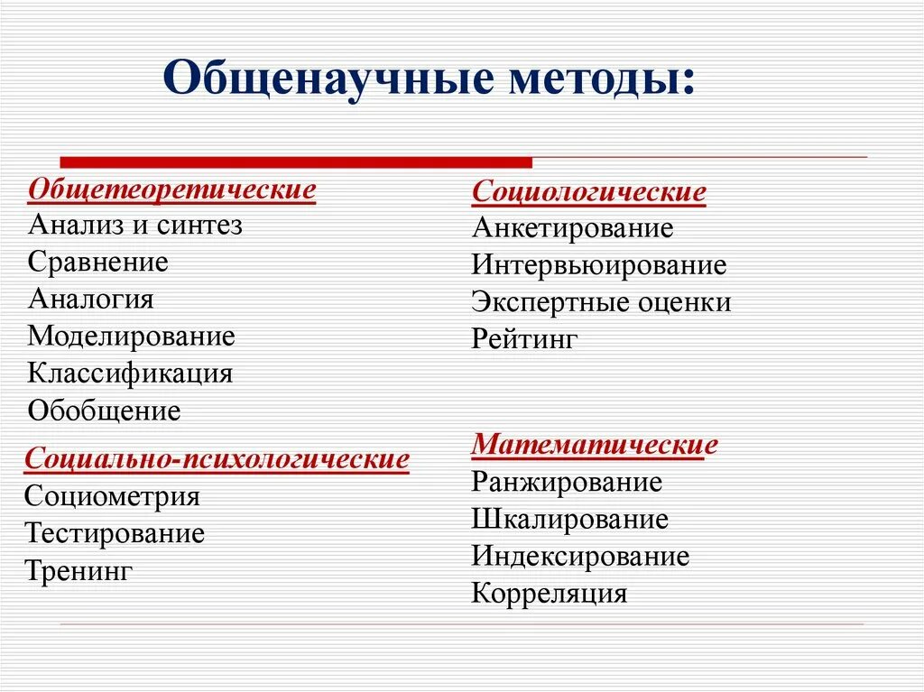 Системный общенаучный метод. Общенаучные методы. Общенаучные методы анализа. Общенаучные теоретические методы. Общенаучный метод исследования.