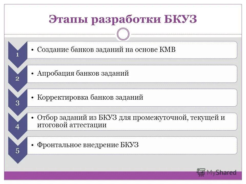 3 предприятие. 3. 1c бп 8. 3 бухгалтерия. Добавить расчетный счет в 1с 8.