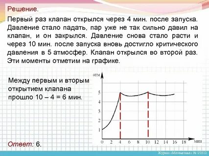 Давление стали