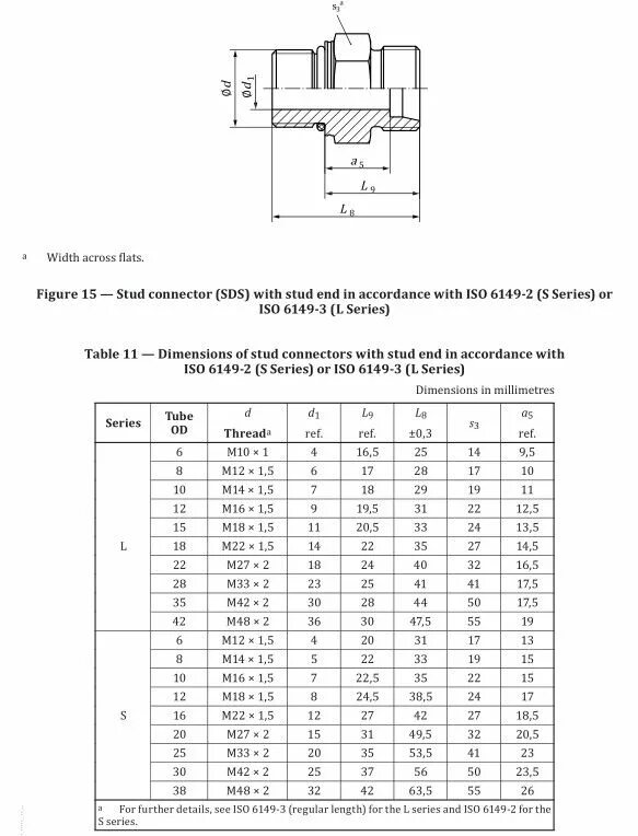 Iso 8434-1 тройник. Iso 8434-1 фитинги. Din 3861 – iso 8434. Фитинг din 2353 t 30s. Соединение труба-труба редукционное.