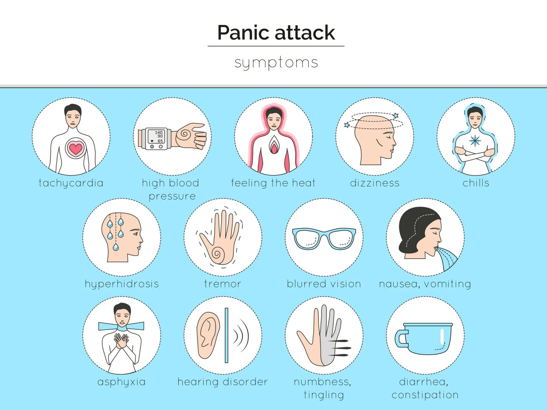 Lastfragment skwlkr panic attacks. Panic attack symptoms. panic disorder symptoms. паническая атака симптомы. panic attack medication.