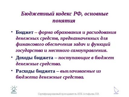 Функции кодекса