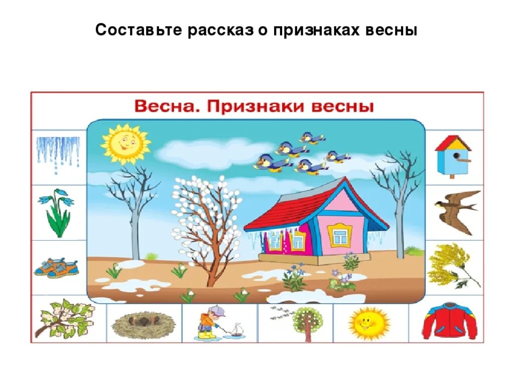 весенние признаки. весенние признаки. весенние признаки природы. иллюстрации с изображением признаков весны. признаки весны 2 класс.