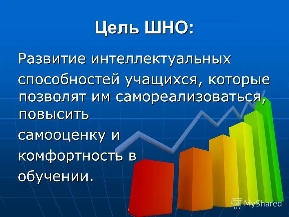 способностей учащихся средних классов