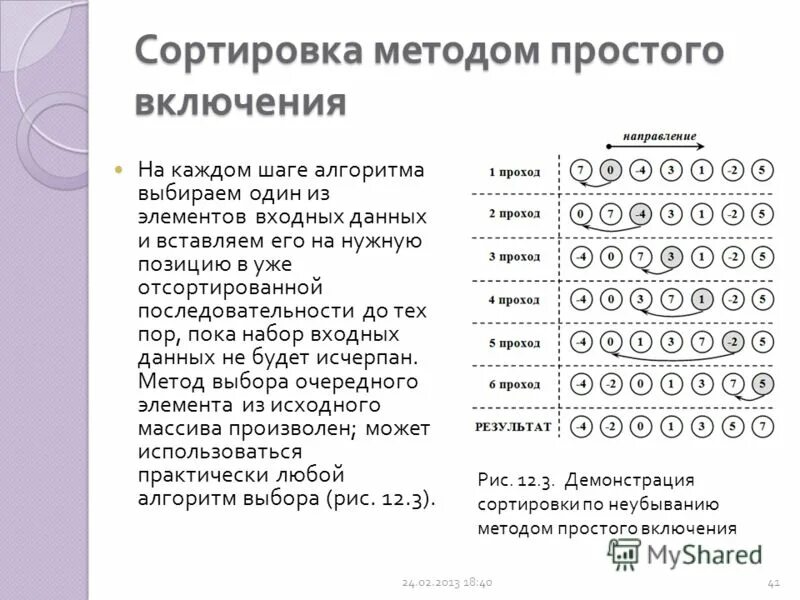 Двумерная сортировка. Сортировка методом включения. метод простого включения. сортировка простым включением. алгоритм сортировки методом вставки.