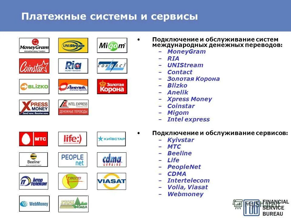 Как из турции перевести деньги в россию. Международные платежные системы. Системы денежных переводов. Международная система платежей. Самые популярные платежные системы.