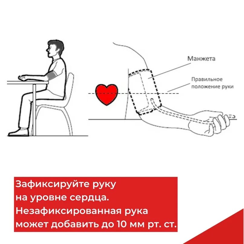 Манипуляция ад. Положение пациента при измерении ад. Положение руки при измерении артериального давления. Правильная поза для измерения артериального давления. Правильное положение руки при измерении артериального давления.