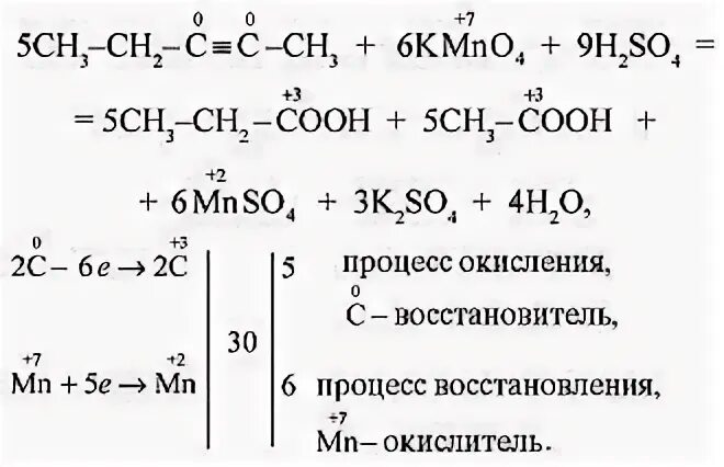 Химия и технология лития - презентация онлайн