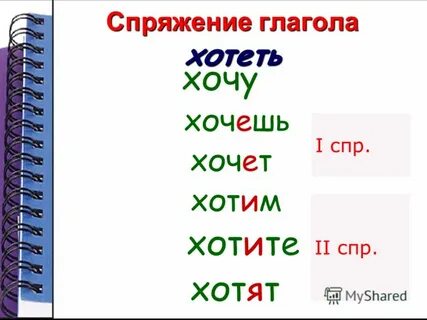 Глагол хотеть является