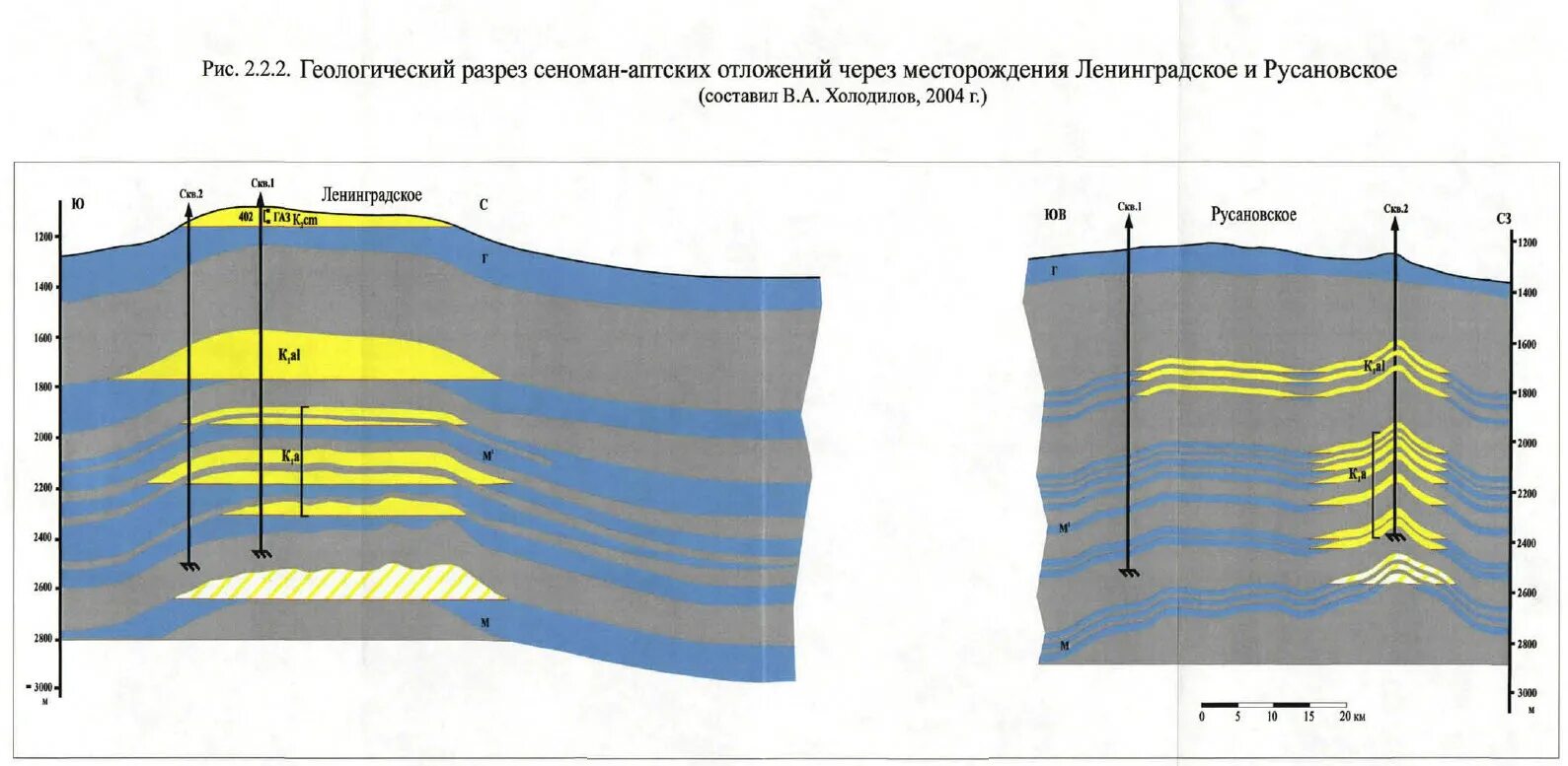 Схематический структурно геологический разрез пласта. Геологический разрез пласта бс10. Ватинское месторождение геологический разрез. Геологический разрез Западной Сибири нефтегазоносность.