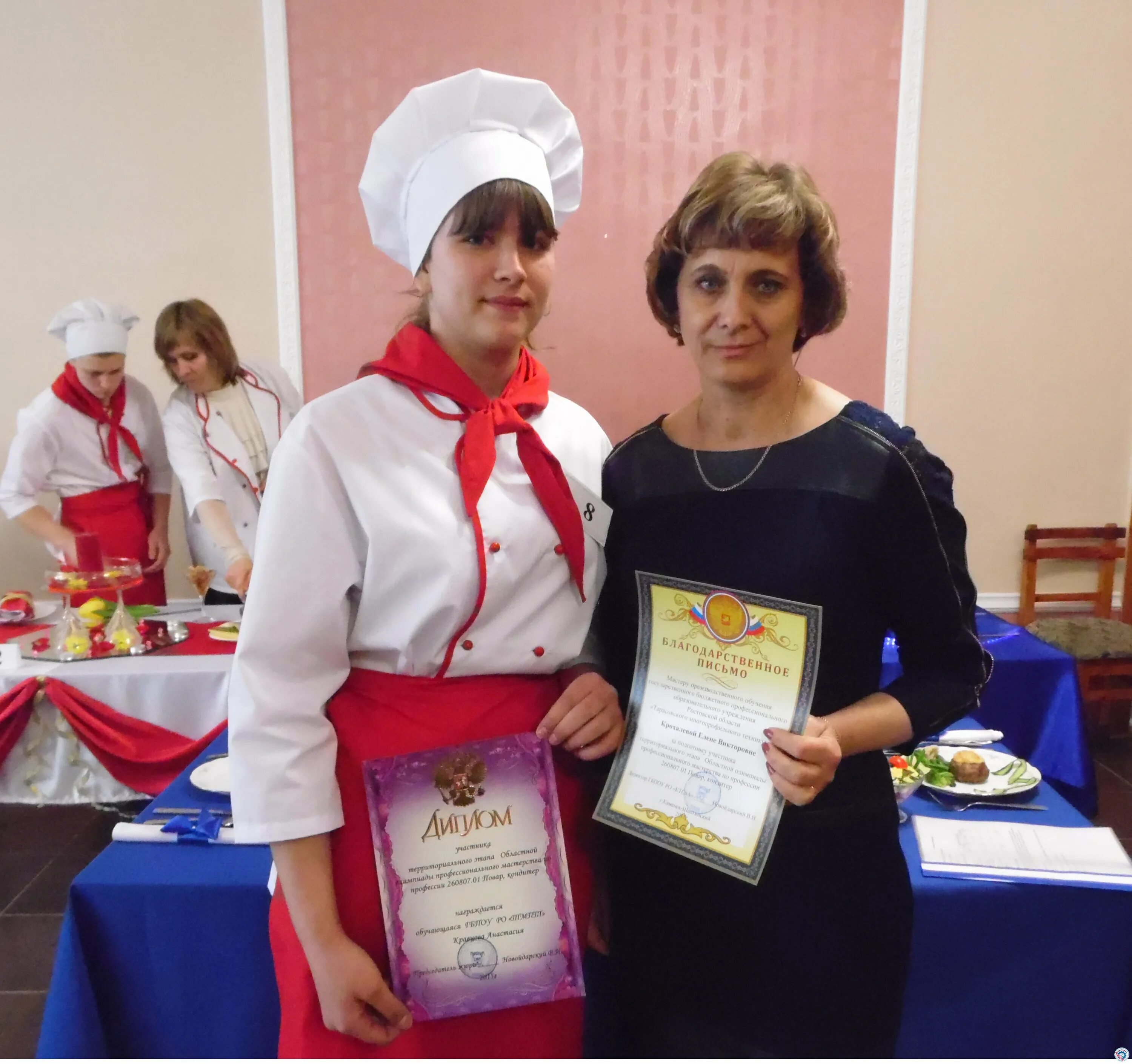 повар кондитер в старом осколе. олимпиада по профессии повар. повар кондитер нытвенский техникум. панфилова 2. олимпиады по профессии повар.