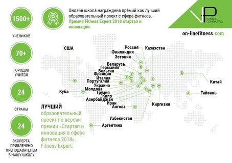Vp fitness