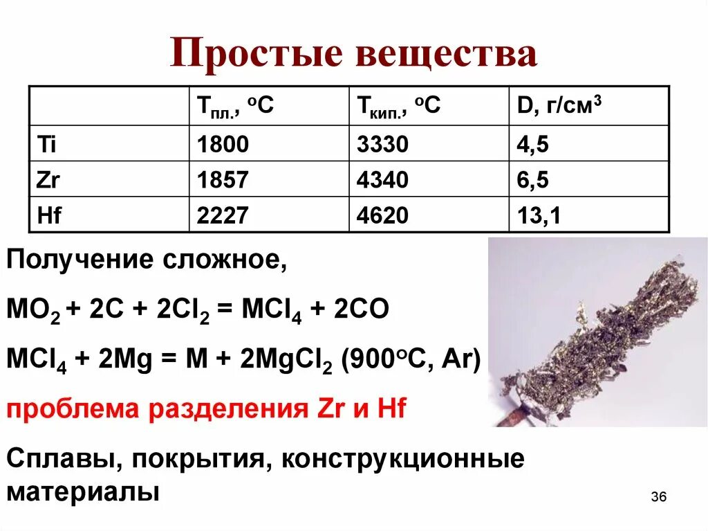 Mg oh 2 характеристика. Физические и химические свойства магния. Магний хим элемент. Химические свойства взаимодействие с простыми веществами. Физико-химические свойства магния.