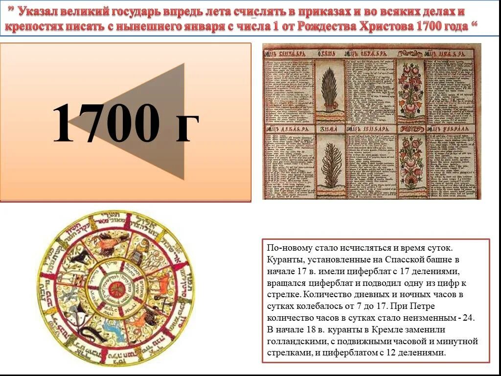 1700 1 7. Часы 1700 года. Куранты при Петре 1. Великий Государь указал. Циферблат до Петра 1.