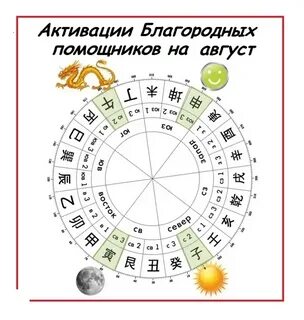 Благородный год