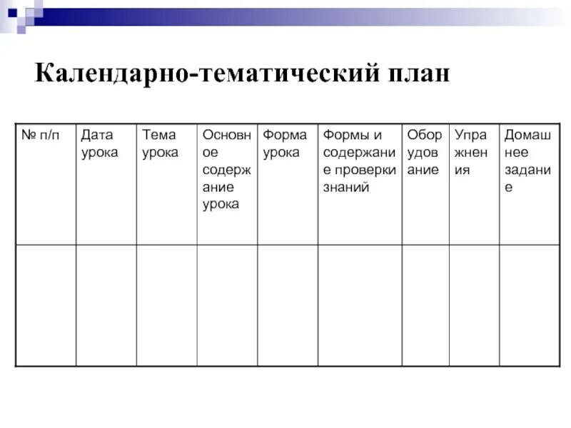 Темы календарное планирование. КТП пример составления. Календарно-тематический план образовательного учреждения. Таблица КТП по ФГОС образец. Календарно тематический Пан.