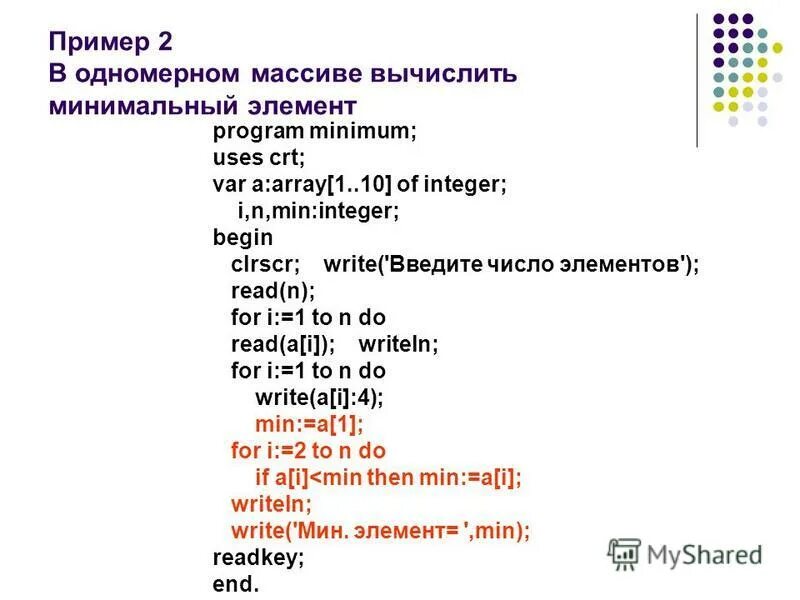 Program rost var n i j x imax integer. Начало n - цел | - цел ввод n 1=1 вывод 主=i+1 нет да i>n конец кумир. Заполнить массив случайными числами. Оператор uses в паскале. Минимальный элемент текста.