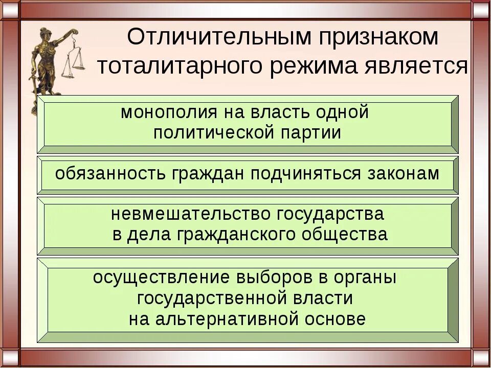 Политические режимы общество. Признаки понятия политического режима. Характеристика политических режимов таблица. Формы политического режима. Признаки понятия политического режима.