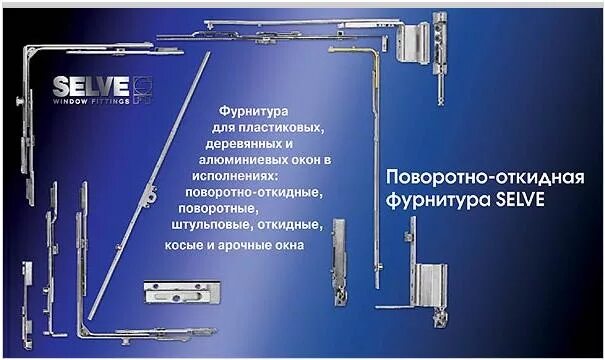 Откидные механизмы для окон купить. Фурнитура vorne поворотно-откидная. СТН поворотно откидная фурнитура. Фурнитура Ворне обвязка. Фурнитура мако 13.5.