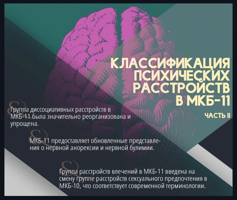 Мкб 11 психические расстройства. Мкб-11 Международная классификация болезней. Международная классификация психических расстройств. Международная классификация болезней мкб 11 пересмотра это что.