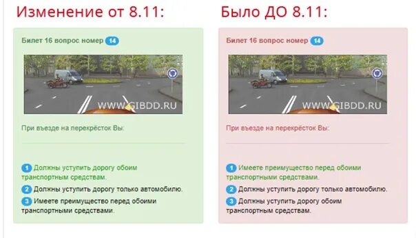 Билеты с круговым движением. Билет ПДД круговое. Билеты ПДД движение по кольцу. Билеты ПДД круговое движение. Марафон билетов пдд 2024