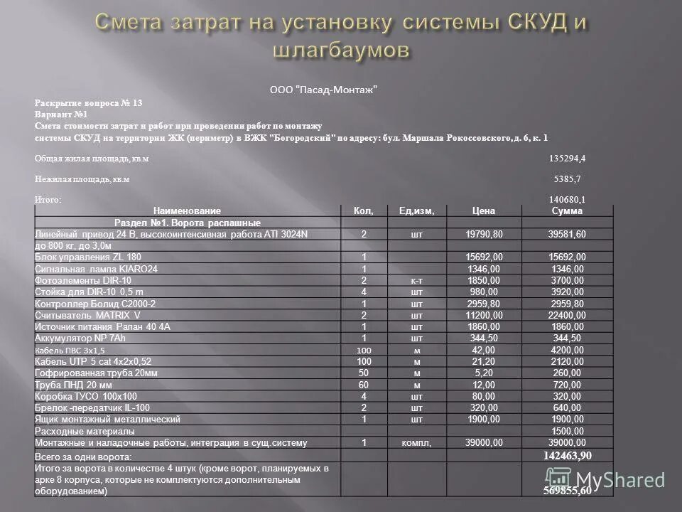 Сметы автоматика. Смета на монтаж. Смета на оборудование. Смета на установку. Смета расходов на монтаж оборудования.