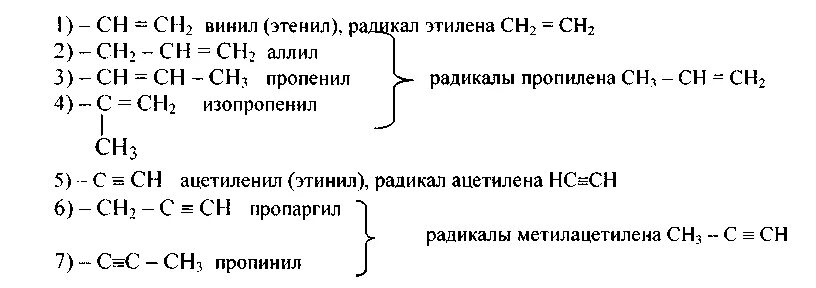 Винил химия формула. Метахлорбензил радикал формула. Этинил формула. Винил какой радикал. Формула радикала винила.