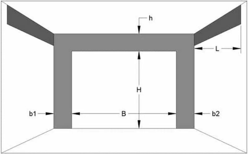 Схема проема для установки гаражных секционных ворот. Монтажный проем для секционных ворот схема. Ворота подъемно-секционные высота притолоки\. Схема проема для гаражных секционных ворот.