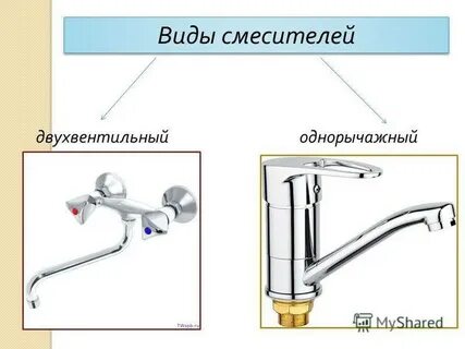 Смеситель разновидности