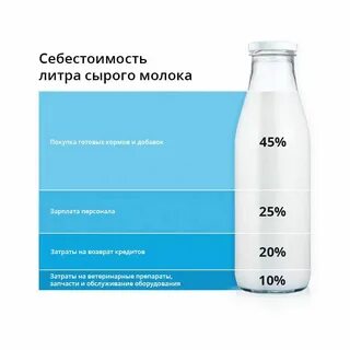 1 4 литра молока это сколько