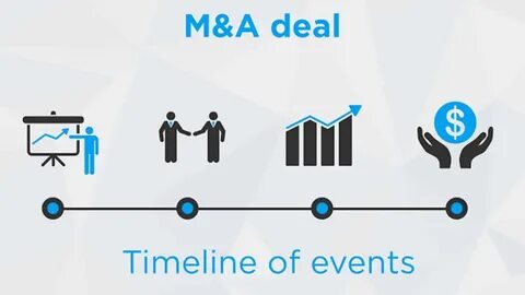 M a deals
