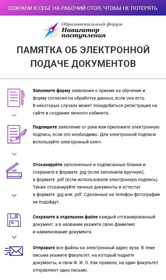 Документы для подачи документов в вуз. Порядок подачи документов в вузы. Документы для поступления в вуз. Алгоритм подачи документов в вуз.