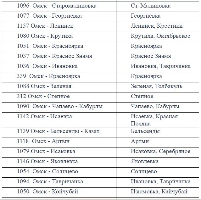 Расписание маршруток калачинск. Автовокзал Омск расписание автобусов. Автовокзал Омск Красноярка расписание маршруток. Красноярка Омск автобус. Расписание маршруток Омск Омск Оконешниково.