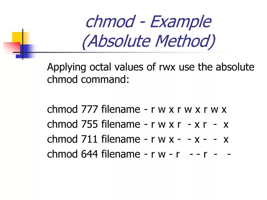 Утилита chmod. Chmod линукс. chmod команда. chmod 777. chmod права.