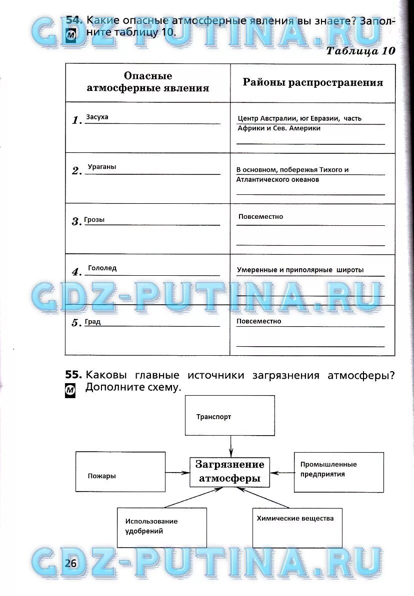 География рабочая тетрадь дронова. Гдз по географии 6 класс рабочая тетрадь. Рабочая тетрадь география 6 класс задания дронов. Рабочая тетрадь по географии 6 класс дронов. Рабочая тетрадь география 6 класс Дронова Савельевой 64 стр.