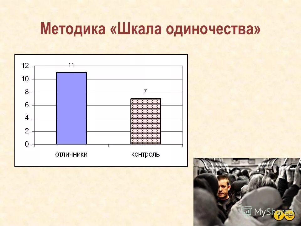 методика шкала отношений. шкала отношений менеджмент. характеристики шкалы отношений. методики дмо (т. методика шкала отношений.
