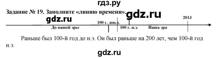 Заполните линию времени и ответьте на вопросы. Задания по истории 5 класс. Домашнее задание по истории 5 класс.