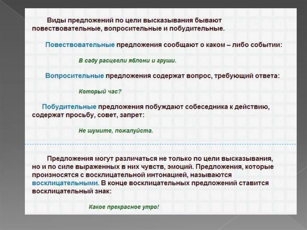 Повествовательные вопросительные и побудительные предложения. Предложения повествовательные вопросительные побудительные примеры. Побудительное восклицательное вопросительное предложение. Предложения по цели высказывания примеры. Вопросительное невосклицательное предложение