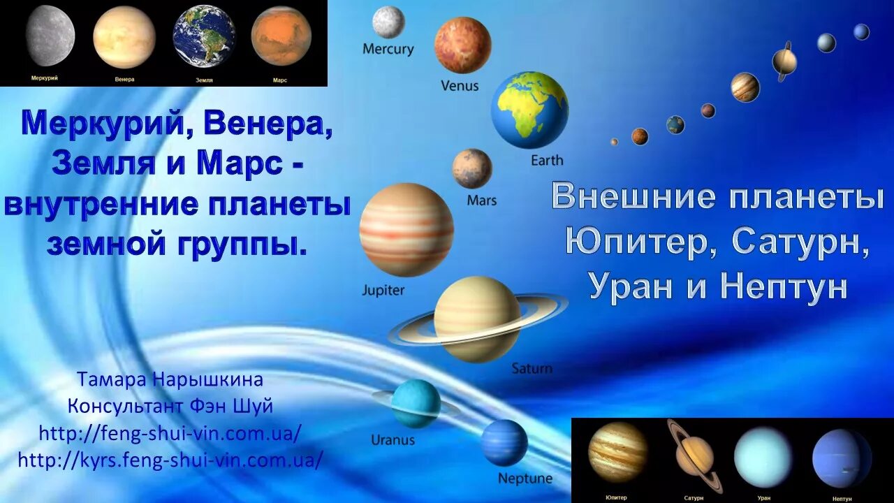 Ретроградный меркурий 2005. Ретроградные планеты. Внутренние планеты и внешние планеты. Ретроградные планеты солнечной системы.