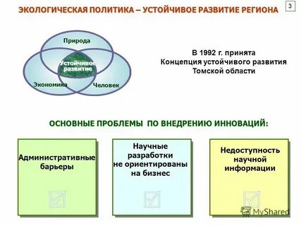 Реализация экологической информации