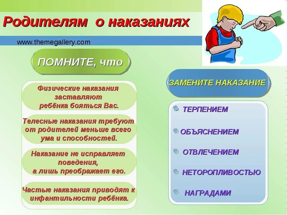 Памятка поощрение и наказание. Памятка родителям поощрение и наказание. Памятка для родителей поощрение и наказание ребенка в семье. Памятка как наказывать ребенка.