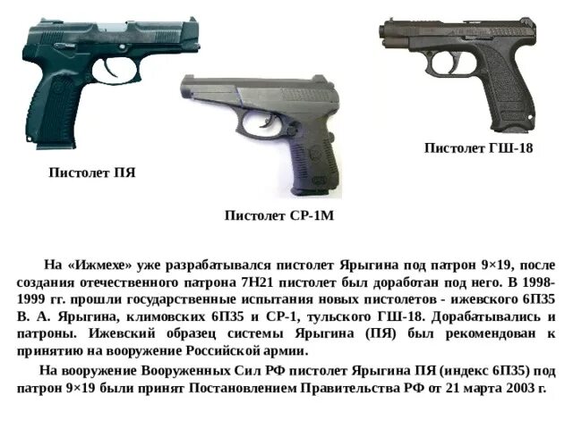 Назначение частей и механизмов пистолета Ярыгина. Устройство пистолета Ярыгина. Читать книги николая ярыгина